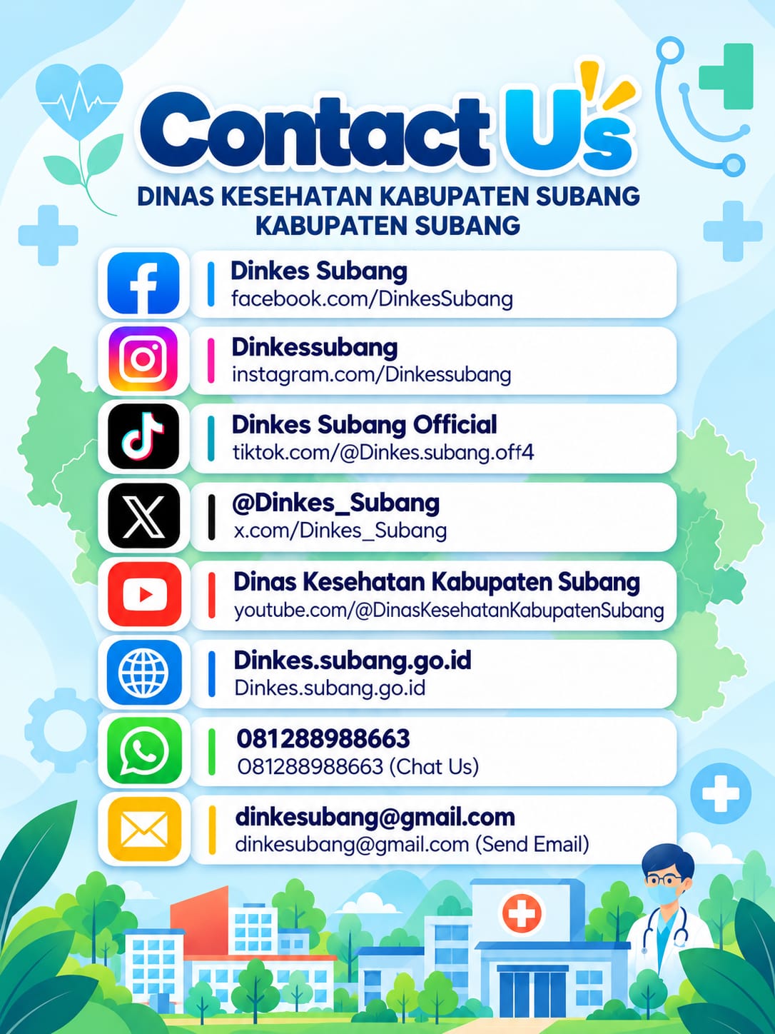CONTACT US — DINAS KESEHATAN KABUPATEN SUBANG
